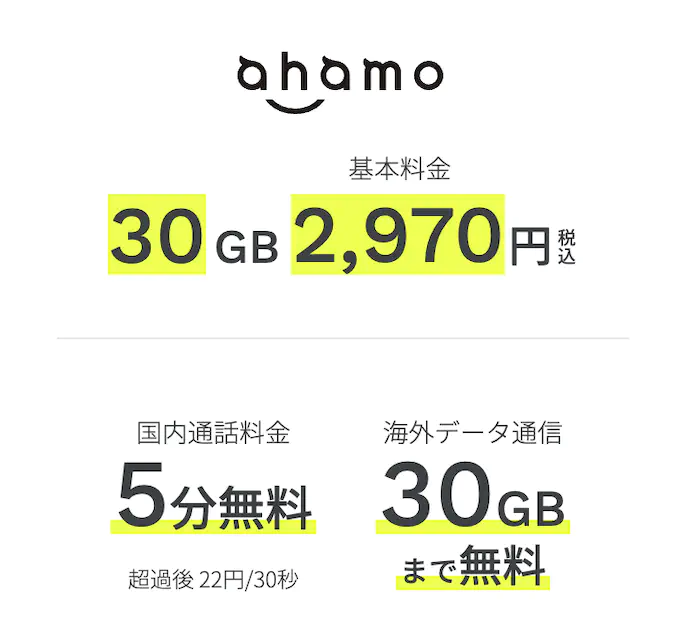 ahamoの無料オプション
