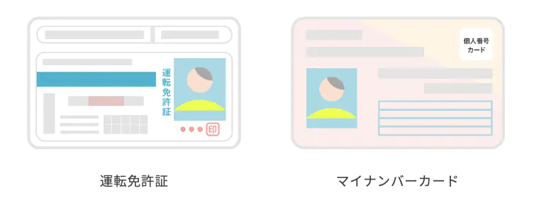 申し込み時に本人確認書類が必要です。