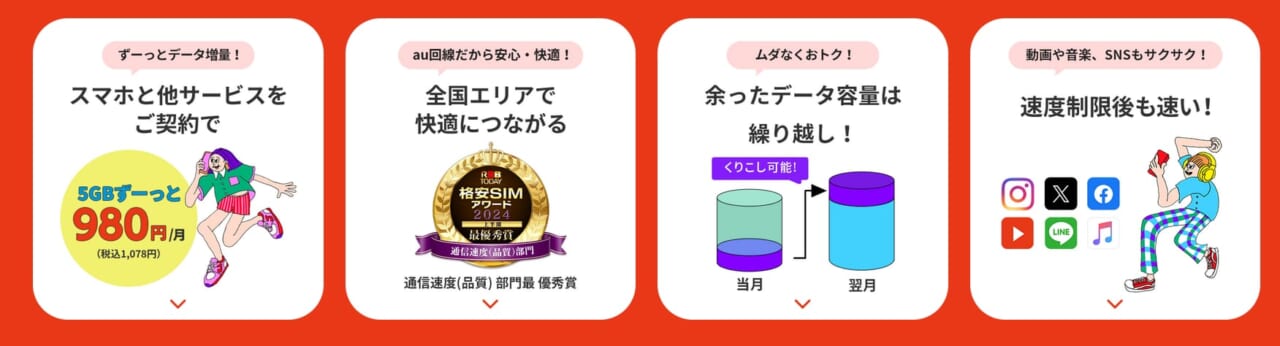 jcomのポイント