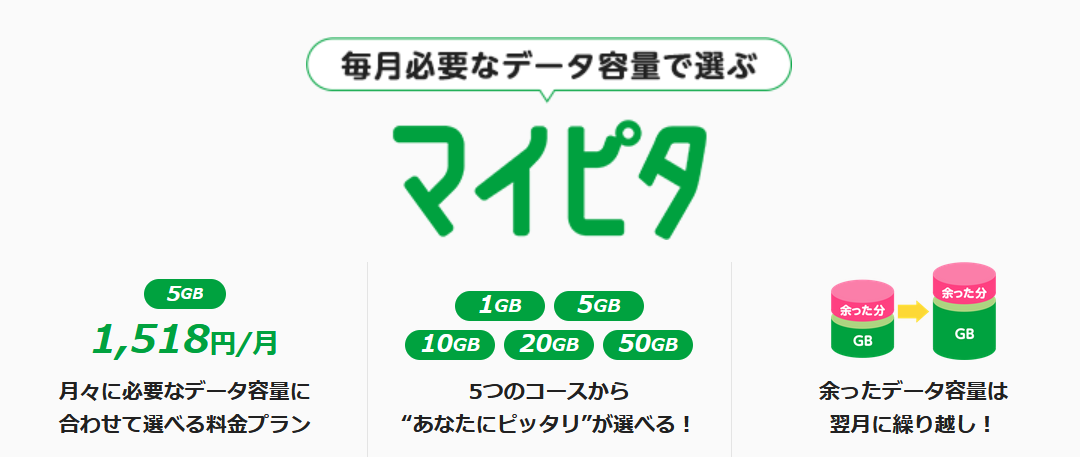 マイピタ