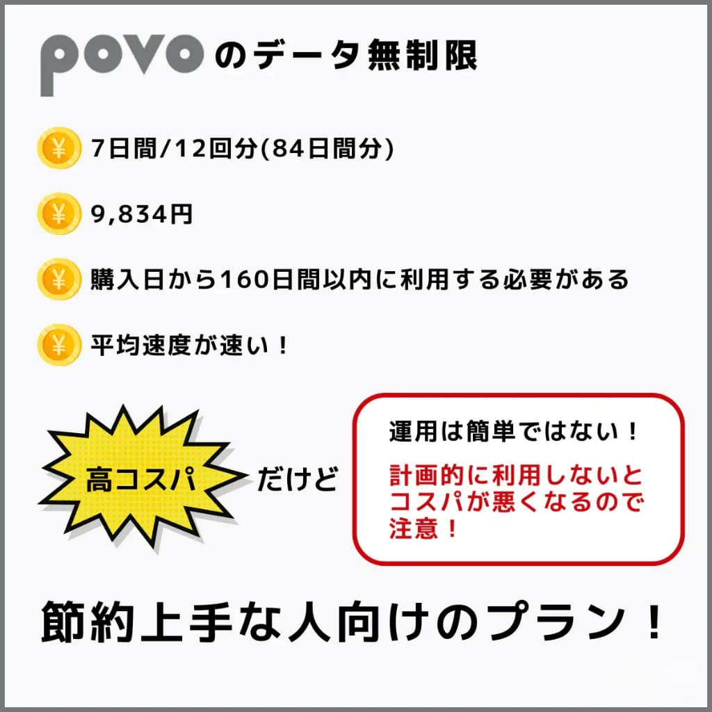 povoのプラン説明