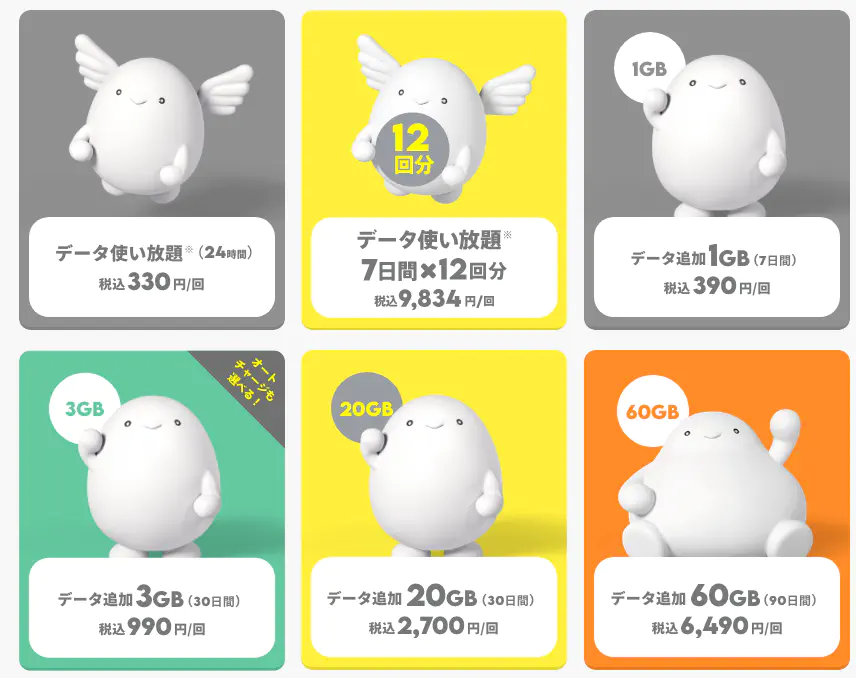必要な時だけ購入ならpovoがおすすめ