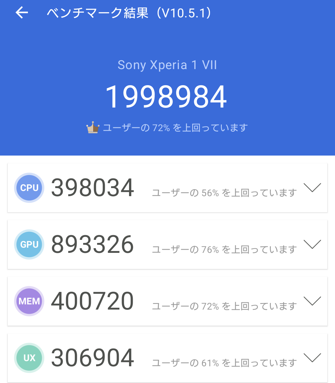 Xperia 1 VIIのベンチマークスコア