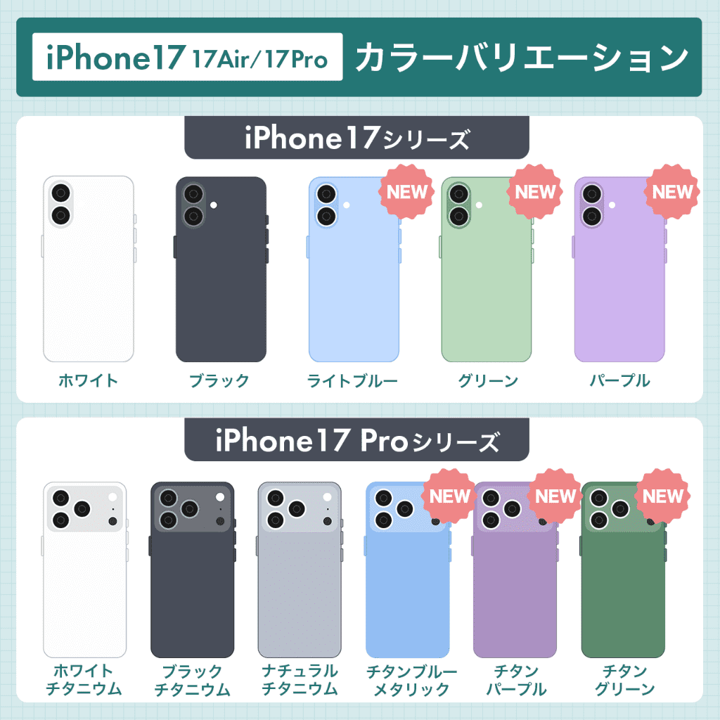 iPhone17シリーズのカラー情報