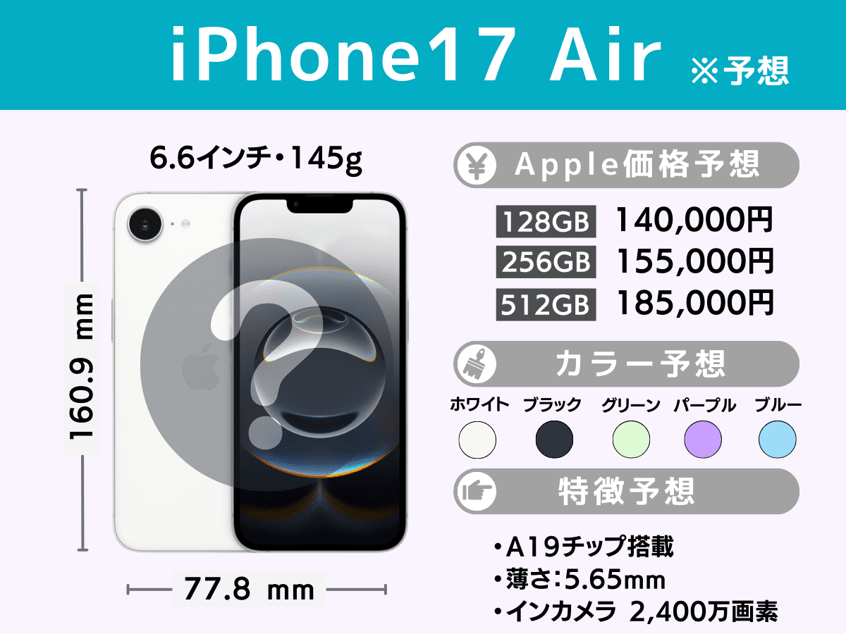 iPhone17 Airのスペック予想
