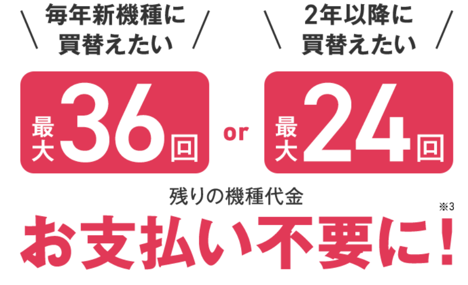 新トクするサポート+
