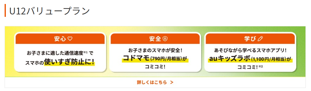 auのU12家族割