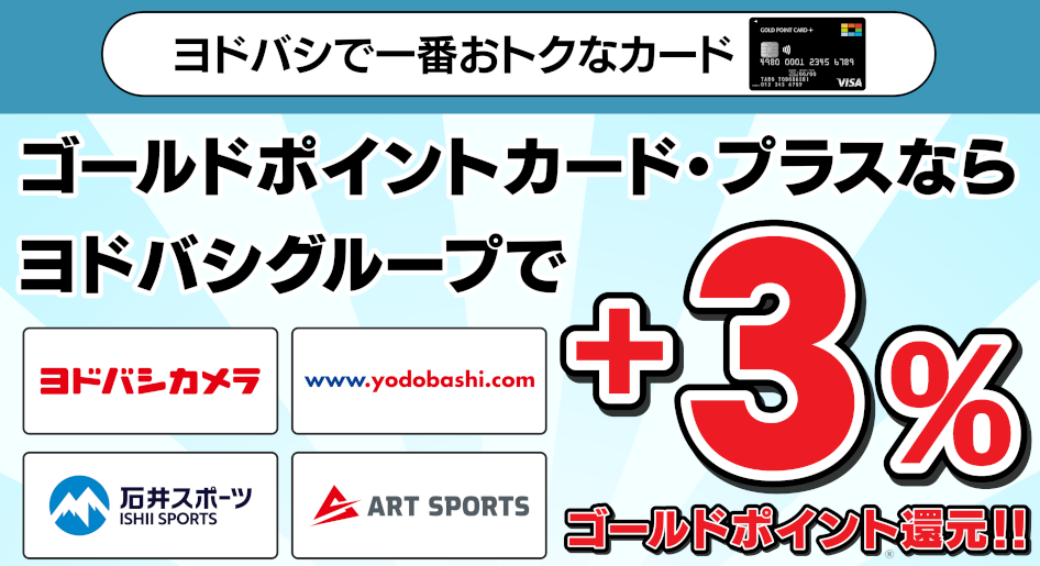 独自のポイントがつく