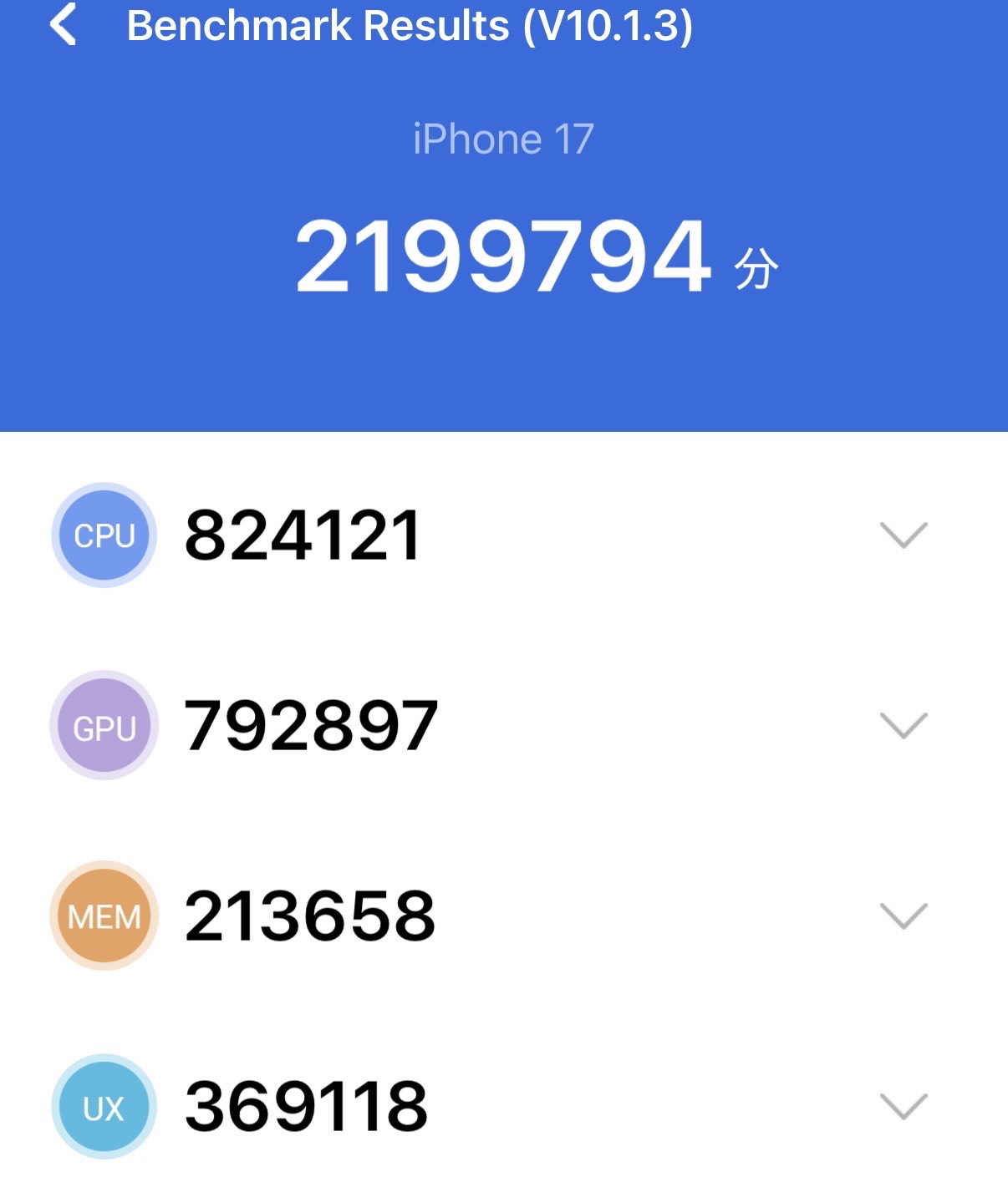 iPhone17のベンチマークスコア