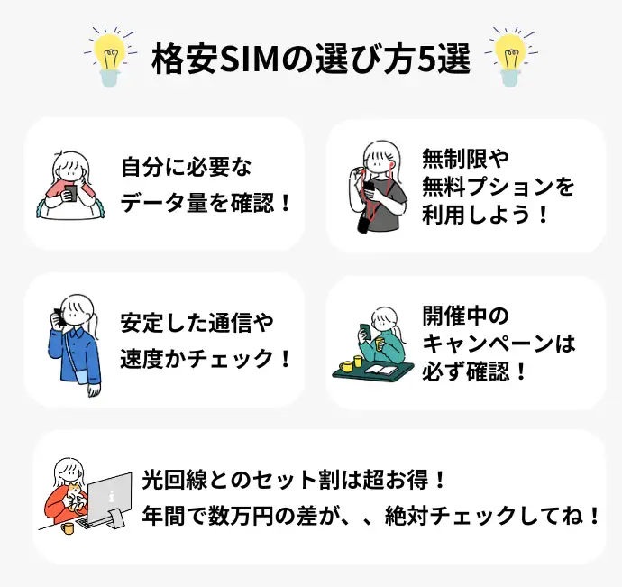 格安SIMの選び方