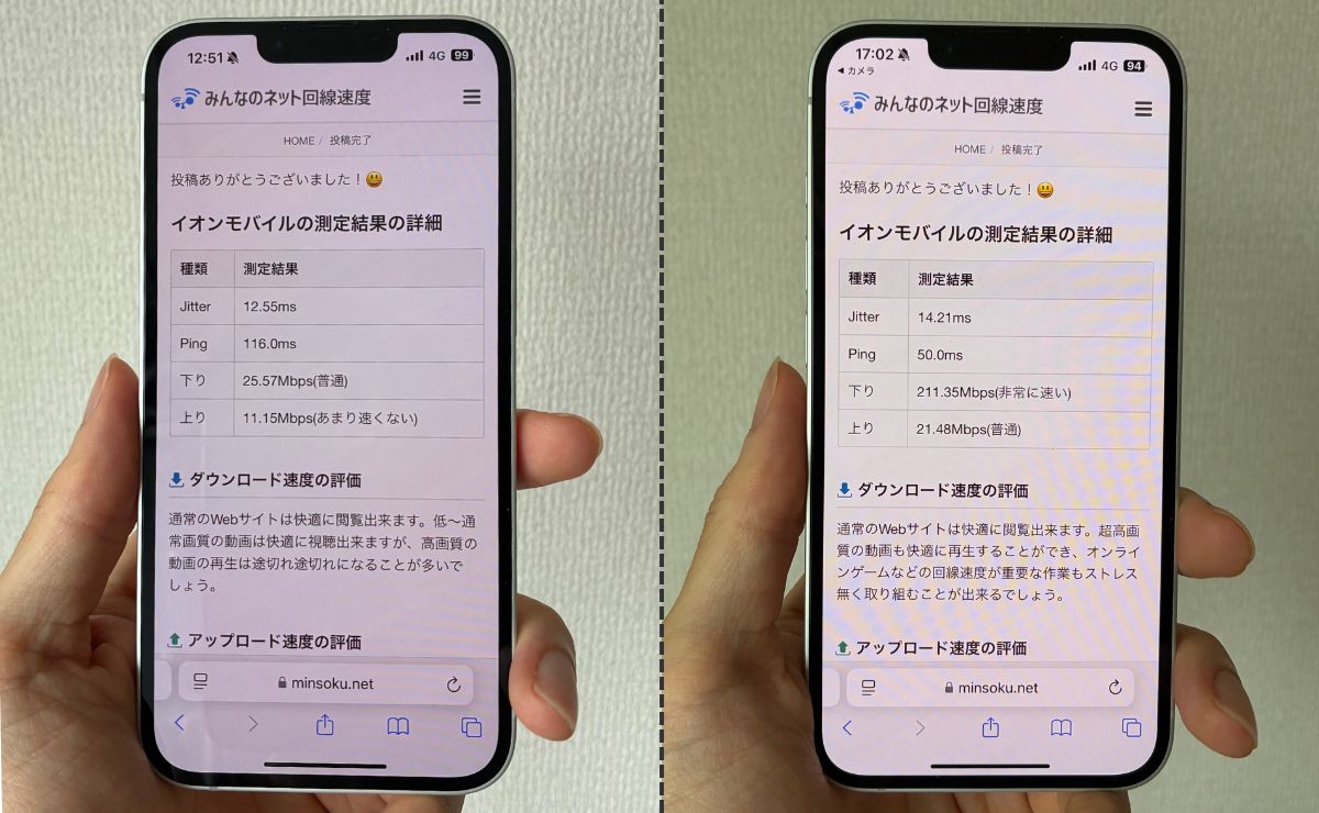 イオンモバイルの時間帯別の速度比較