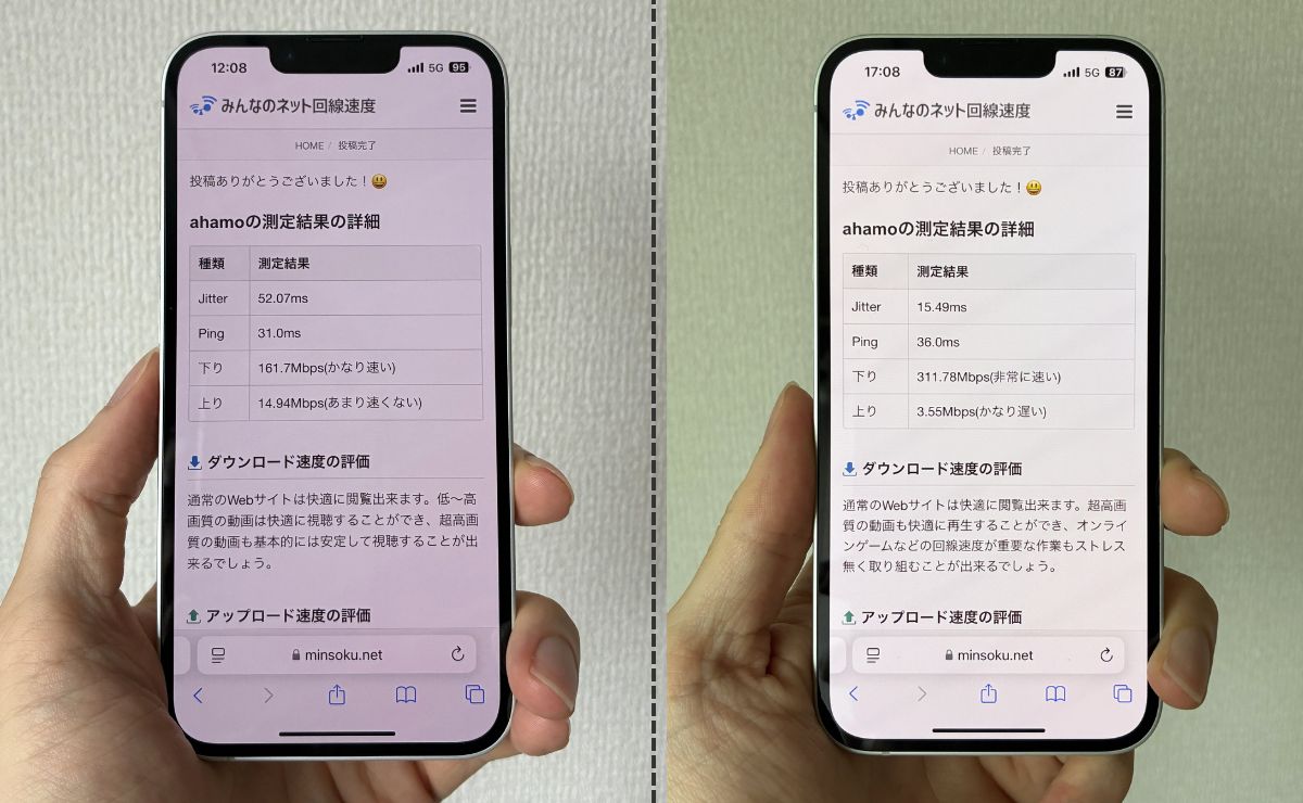 ahamoの時間帯別の速度比較