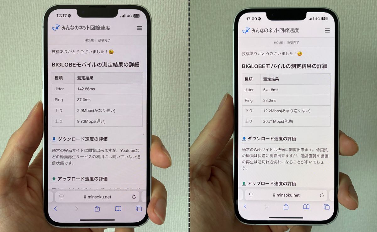 BIGLOBEモバイルの時間帯別の速度比較