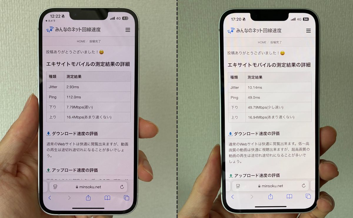 エキサイトモバイルの時間帯別の速度比較
