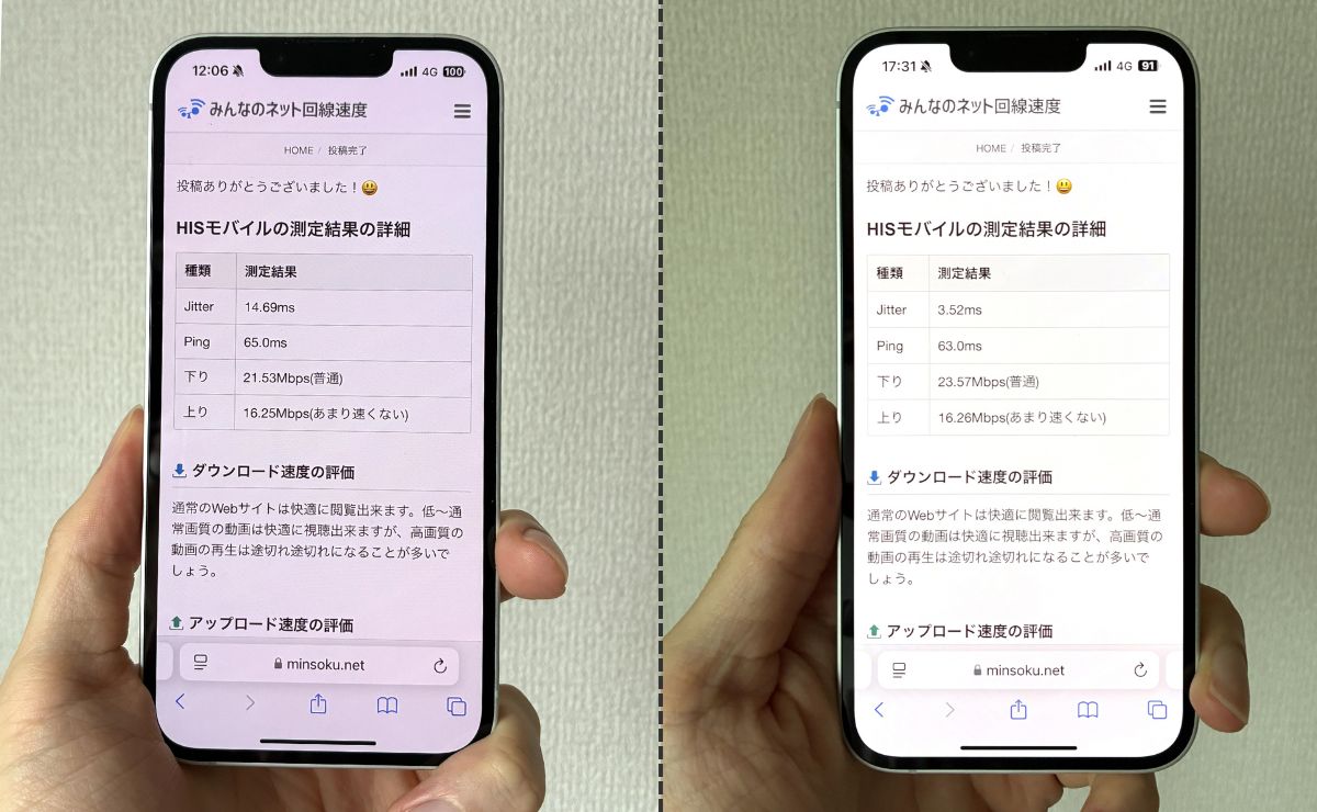 HISモバイルの時間帯別の速度比較