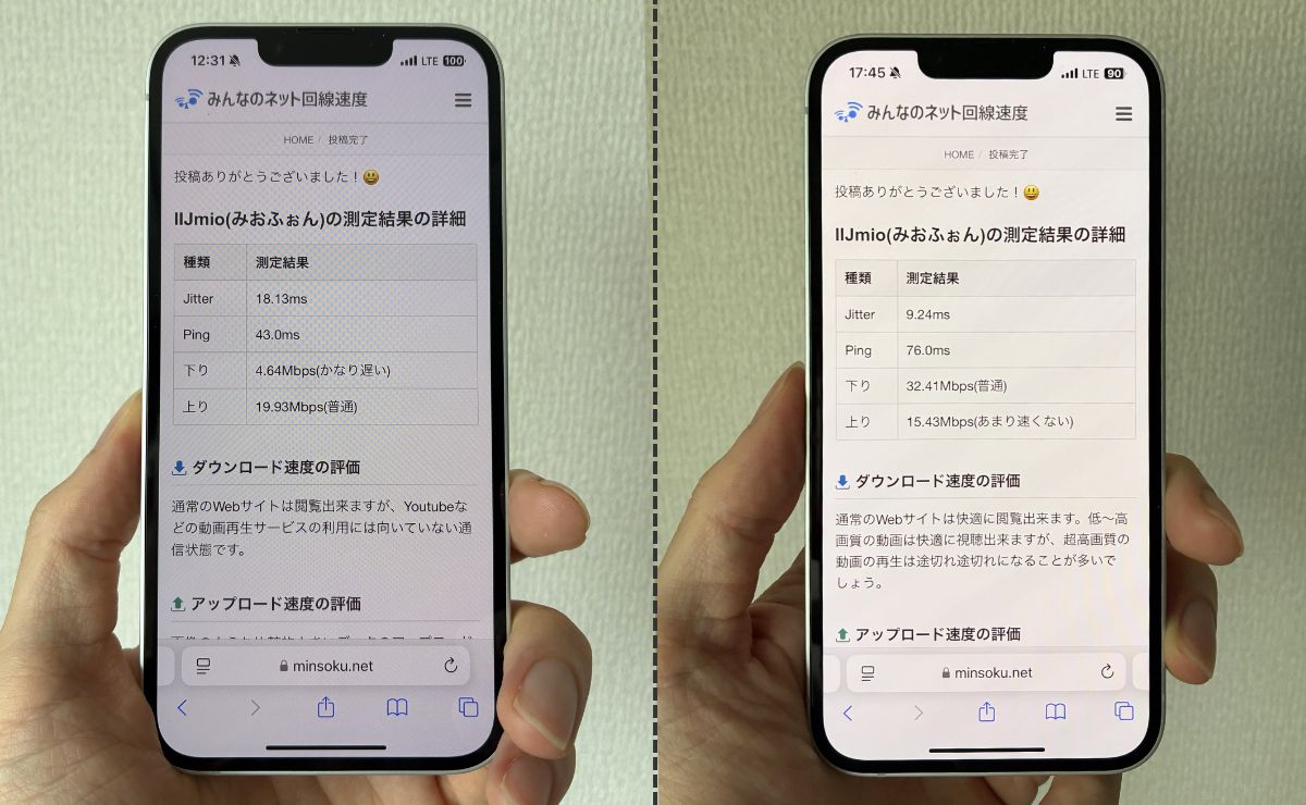 IIJmioの時間帯別の速度比較