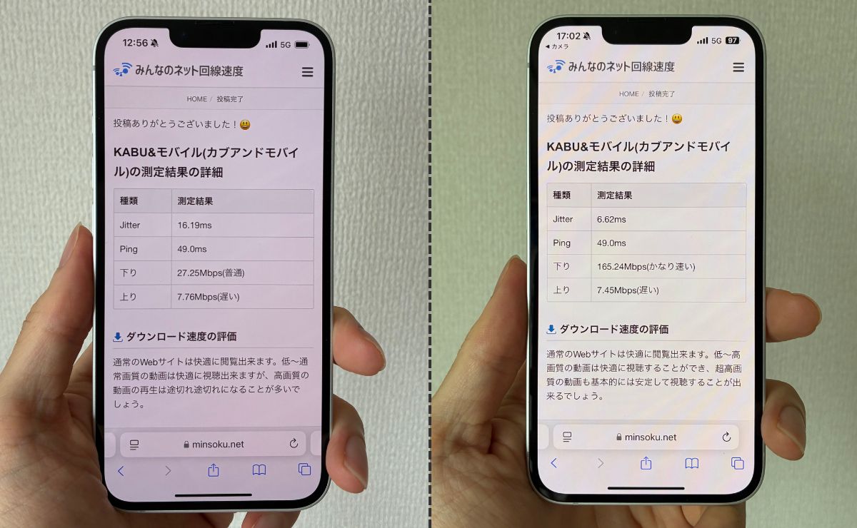 KABU&モバイルの時間帯別の速度比較
