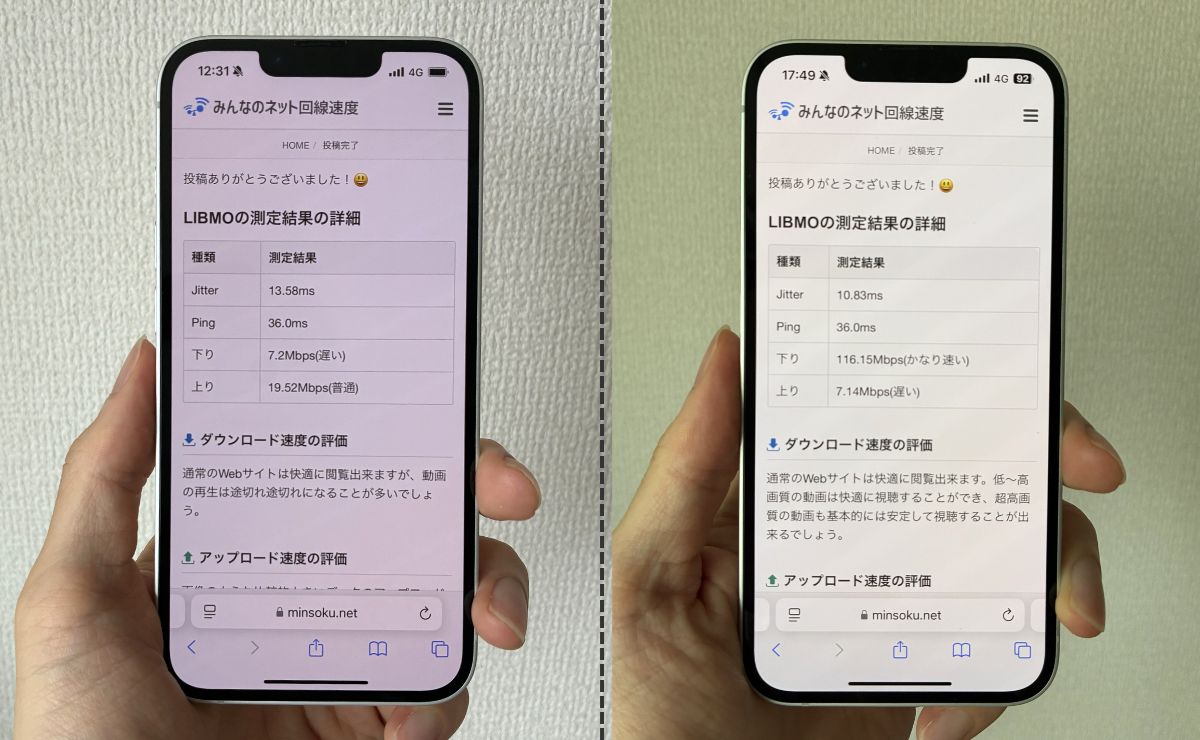 LIBMOの時間帯別の速度比較