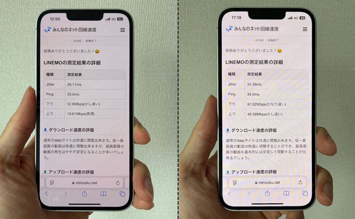 LINEMOの時間帯別の速度比較