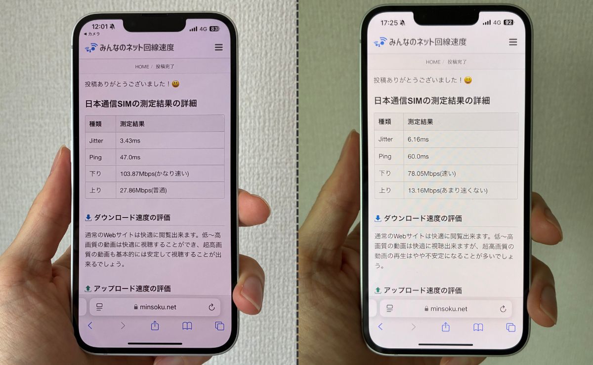 日本通信SIMの時間帯別の速度比較
