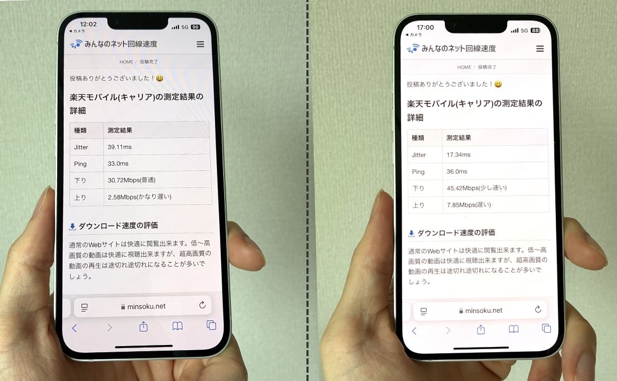 楽天モバイルの時間帯別の速度比較