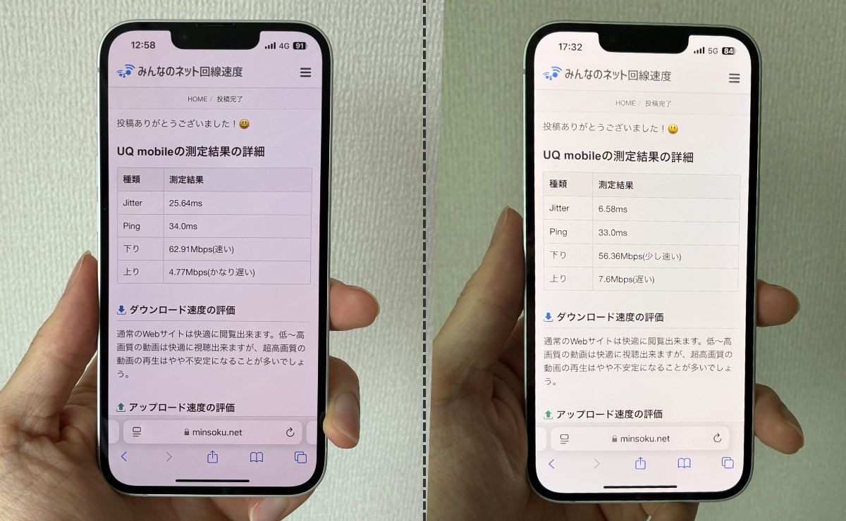 UQモバイルの時間帯別の速度比較