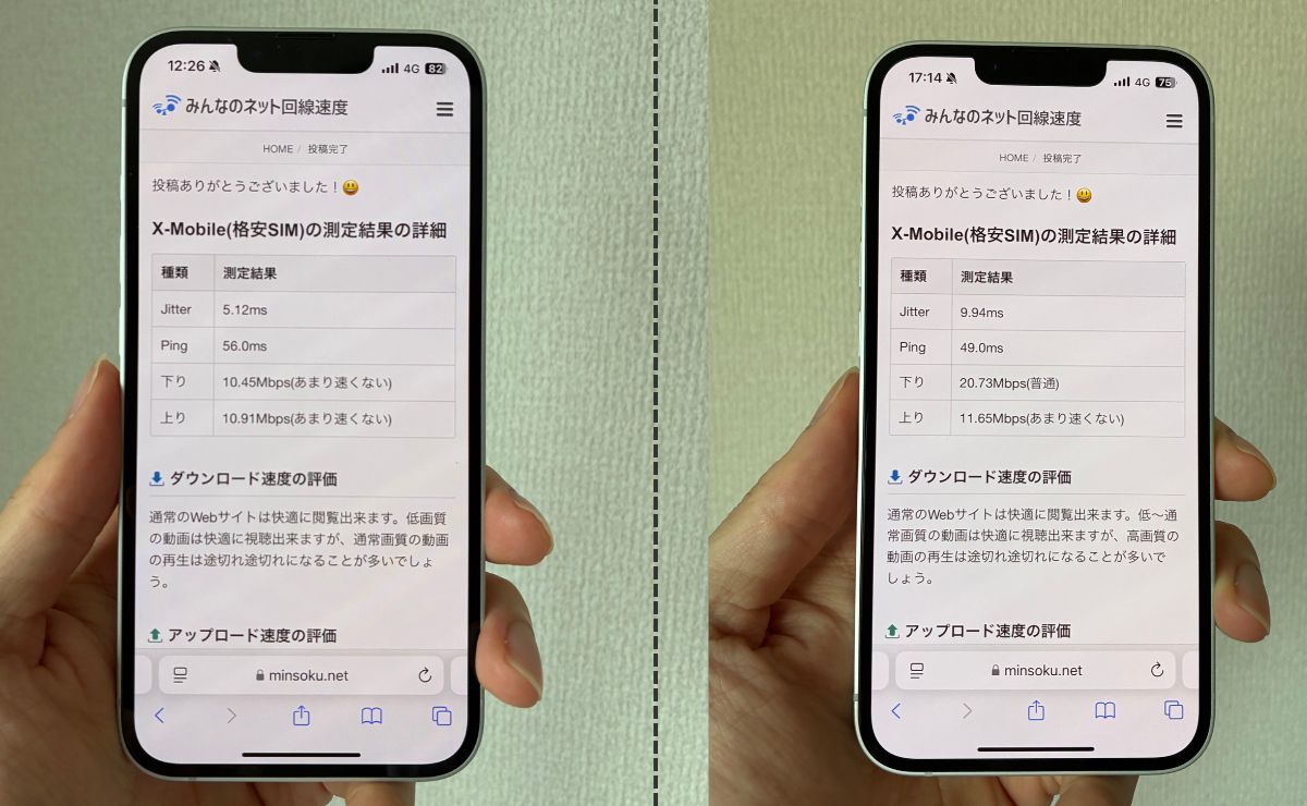X-Mobileの時間帯別の速度比較