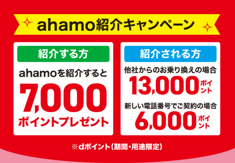 ahamo紹介キャンペーン