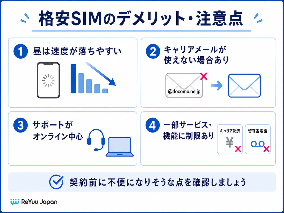 格安SIM・格安スマホプランのデメリットと注意点