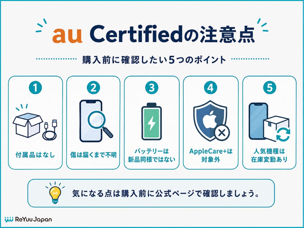 au Certifiedのデメリット・注意点