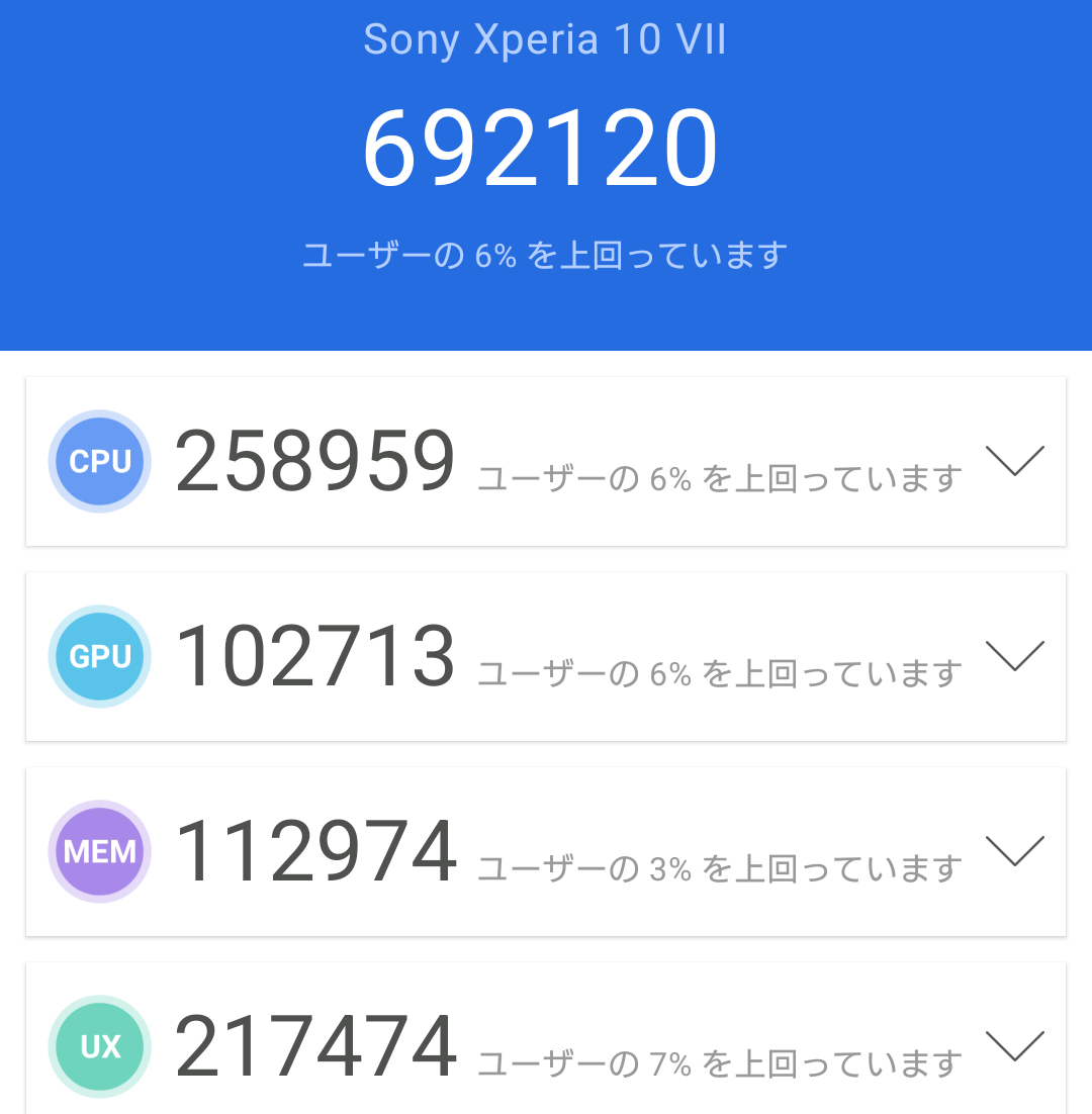 Xperia 10 VIIベンチマーク
