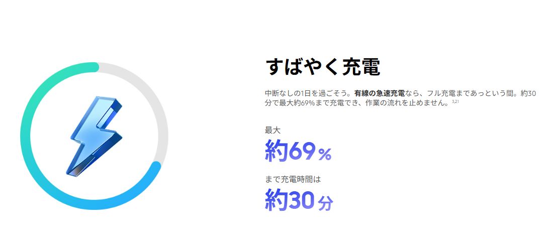 galaxys26のスペック