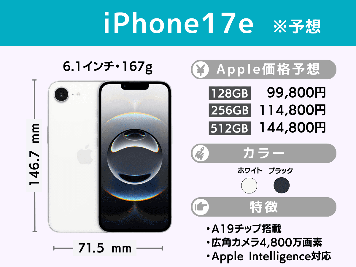 iPhone17e価格予想
