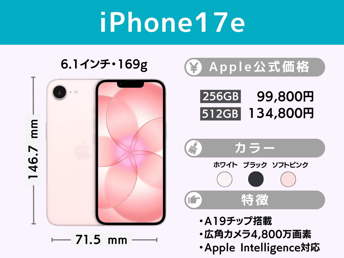 iPhone17eのスペック表