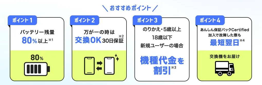 SoftBank Certified（認定中古品）の購入手順