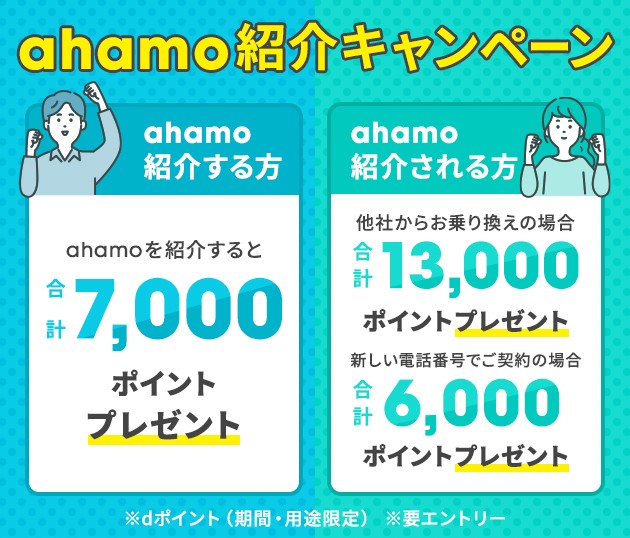 ahamo紹介キャンペーン