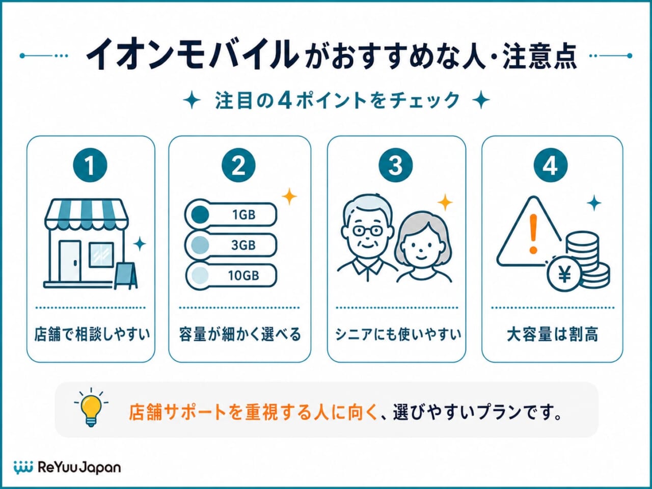 イオンモバイル｜全国の店舗で相談できる安心感