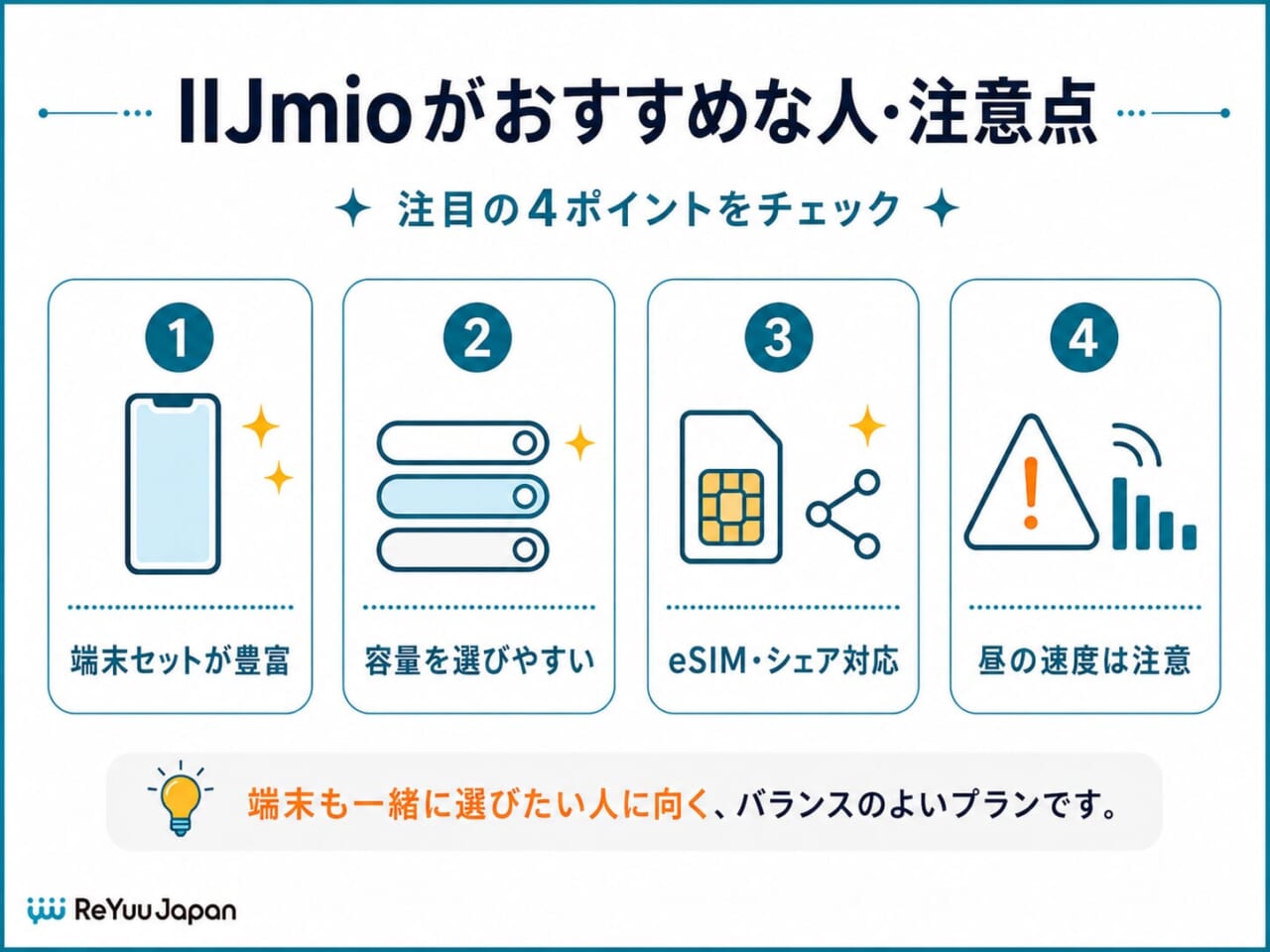 IIJmio（アイアイジェイミオ）｜端末セットが安い